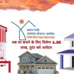 प्रधानमंत्री आवास योजना (PMAY) 2025: अपना घर पाने का सुनहरा अवसर